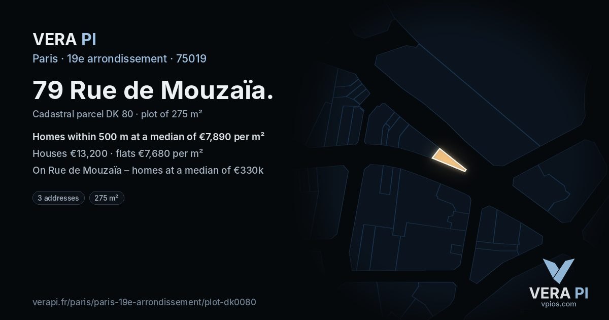 79 Rue de Mouzaïa, 19e arrondissement at night – the plot lit, the parcels around coloured by the prices near them