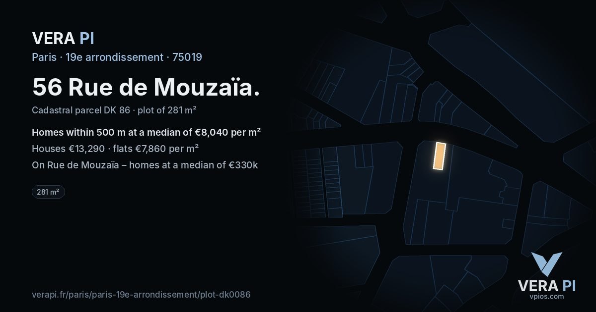 56 Rue de Mouzaïa, 19e arrondissement at night – the plot lit, the parcels around coloured by the prices near them