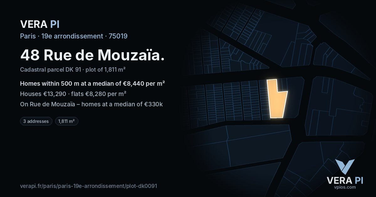 48 Rue de Mouzaïa, 19e arrondissement at night – the plot lit, the parcels around coloured by the prices near them
