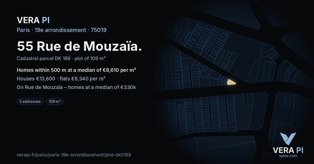 55 Rue de Mouzaïa, 19e arrondissement at night – the plot lit, the parcels around coloured by the prices near them