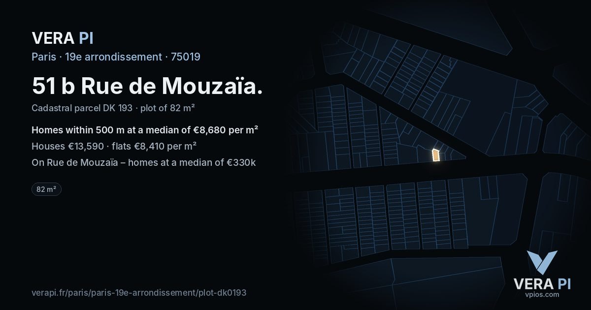 51 b Rue de Mouzaïa, 19e arrondissement at night – the plot lit, the parcels around coloured by the prices near them