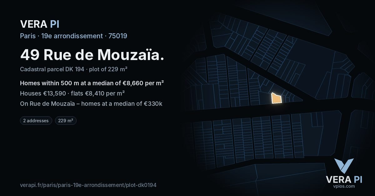 49 Rue de Mouzaïa, 19e arrondissement at night – the plot lit, the parcels around coloured by the prices near them