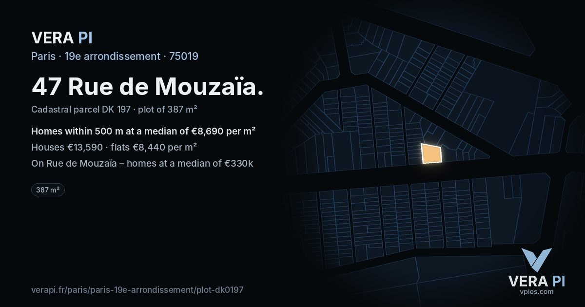 47 Rue de Mouzaïa, 19e arrondissement at night – the plot lit, the parcels around coloured by the prices near them