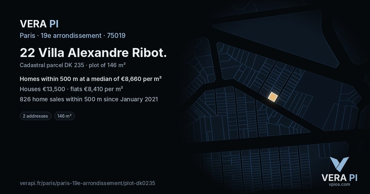 22 Villa Alexandre Ribot, 19e arrondissement at night – the plot lit, the parcels around coloured by the prices near them