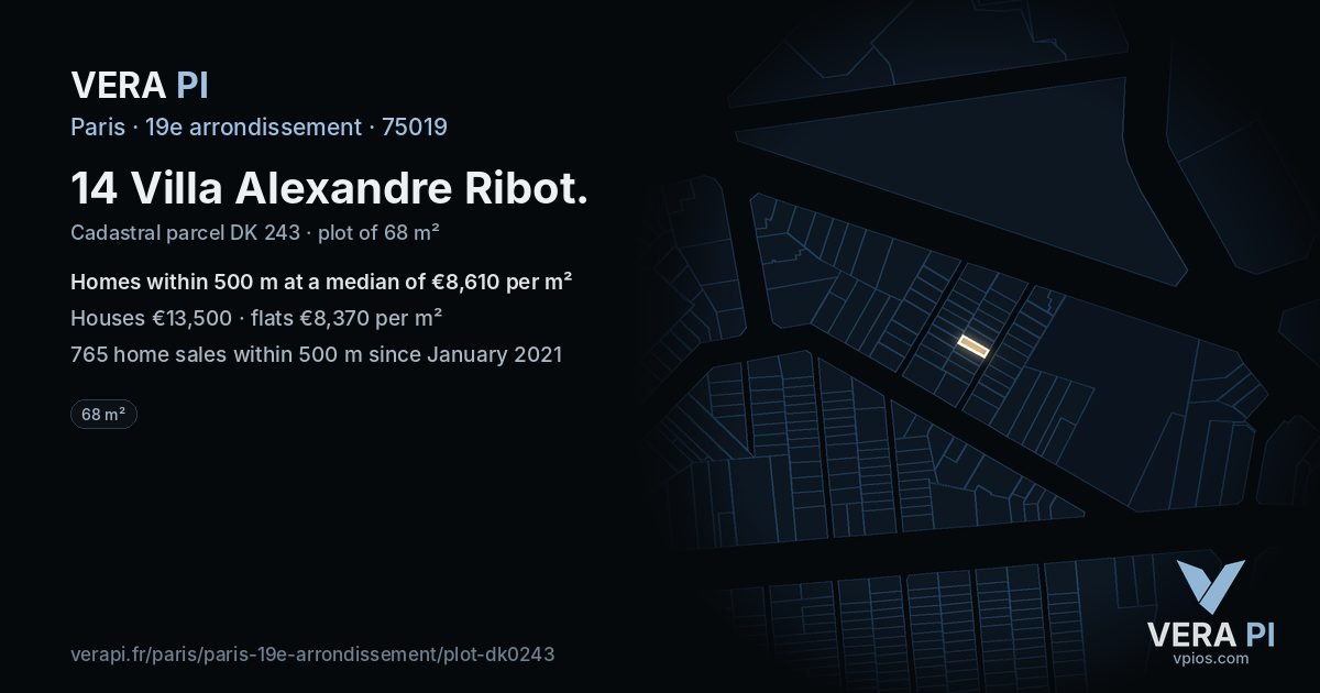 14 Villa Alexandre Ribot, 19e arrondissement at night – the plot lit, the parcels around coloured by the prices near them