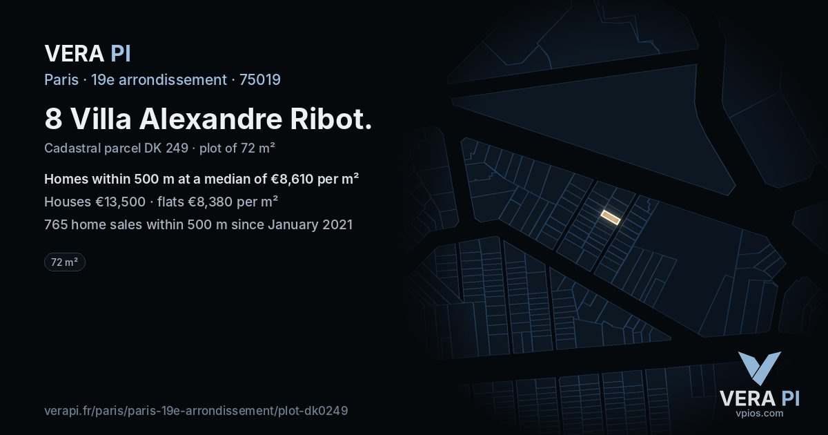 8 Villa Alexandre Ribot, 19e arrondissement at night – the plot lit, the parcels around coloured by the prices near them