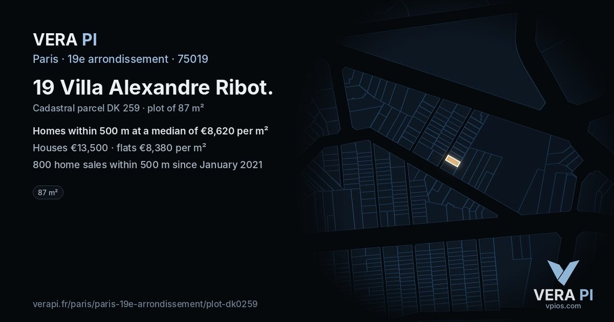 19 Villa Alexandre Ribot, 19e arrondissement at night – the plot lit, the parcels around coloured by the prices near them