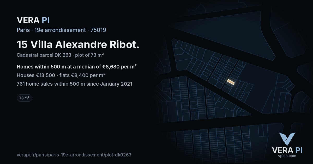 15 Villa Alexandre Ribot, 19e arrondissement at night – the plot lit, the parcels around coloured by the prices near them