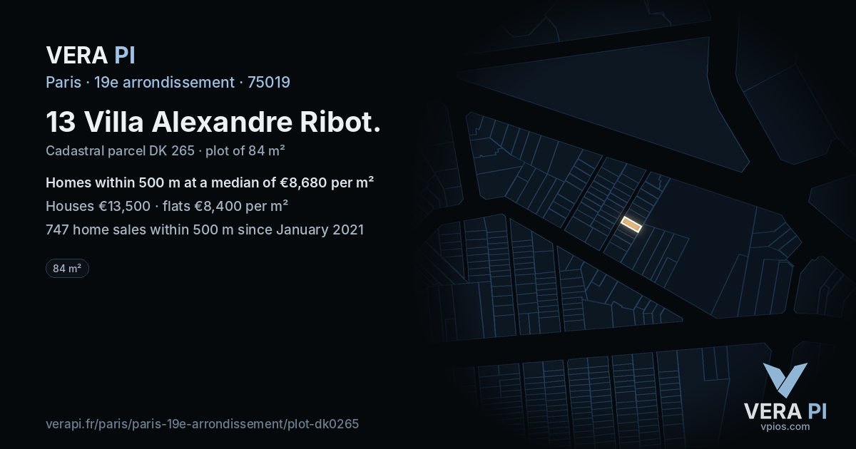 13 Villa Alexandre Ribot, 19e arrondissement at night – the plot lit, the parcels around coloured by the prices near them