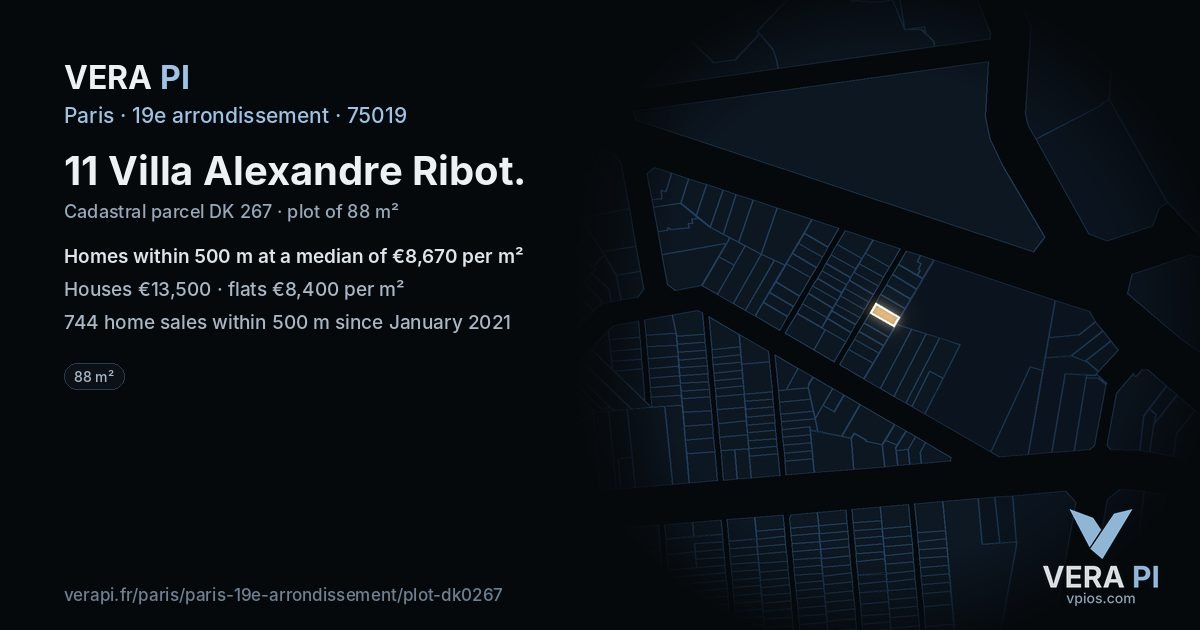 11 Villa Alexandre Ribot, 19e arrondissement at night – the plot lit, the parcels around coloured by the prices near them
