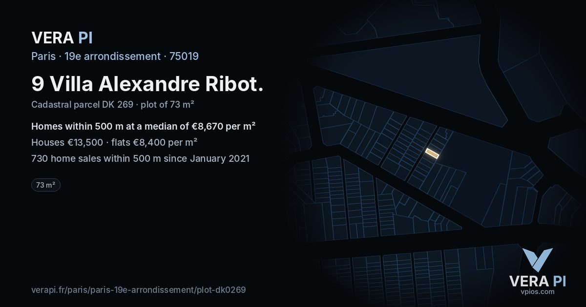 9 Villa Alexandre Ribot, 19e arrondissement at night – the plot lit, the parcels around coloured by the prices near them