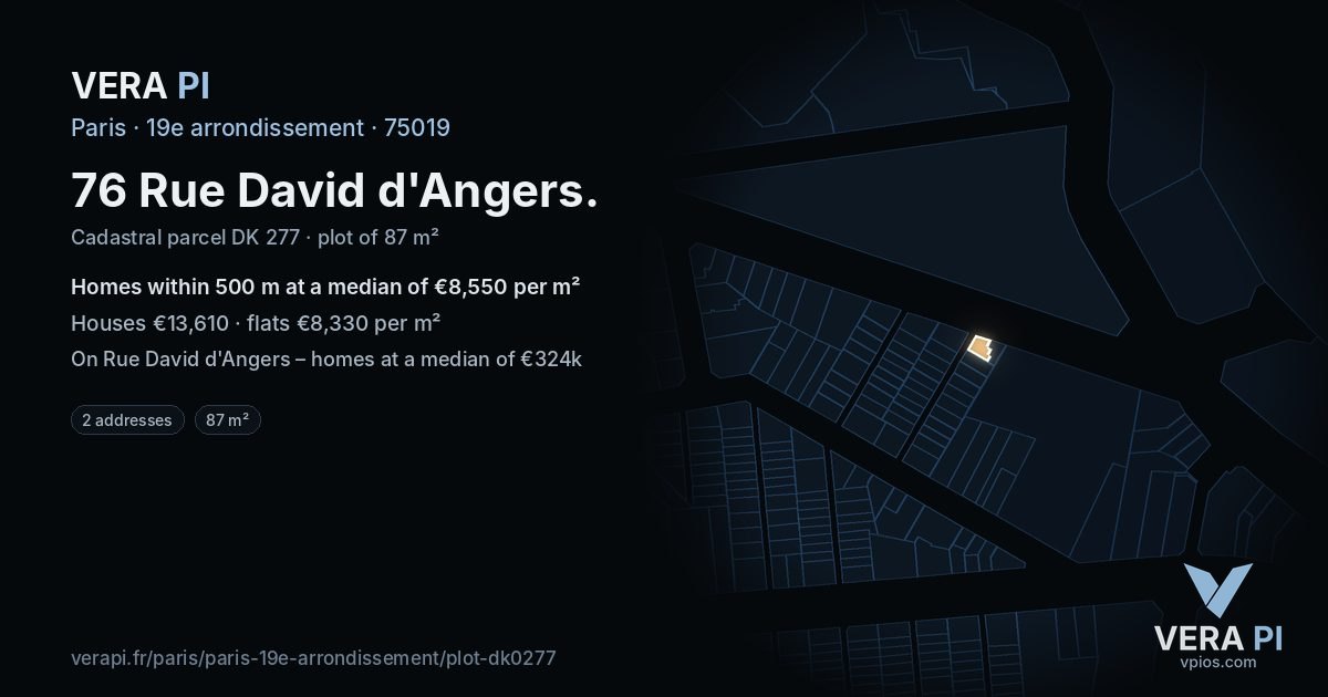 76 Rue David d'Angers, 19e arrondissement at night – the plot lit, the parcels around coloured by the prices near them