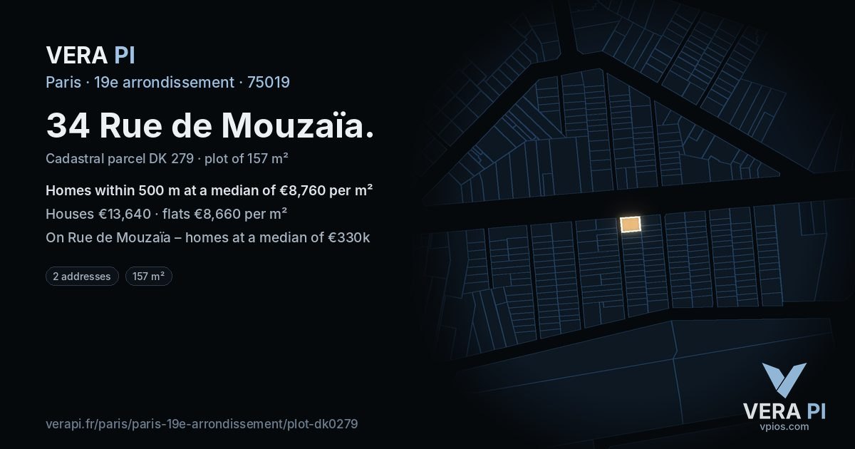 34 Rue de Mouzaïa, 19e arrondissement at night – the plot lit, the parcels around coloured by the prices near them