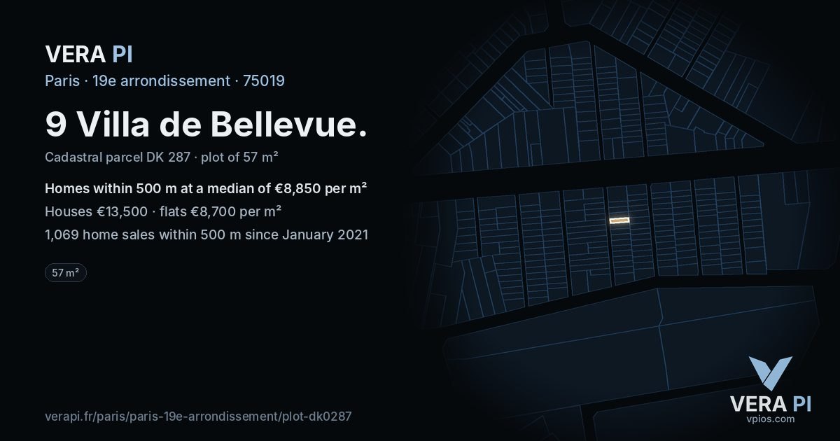 9 Villa de Bellevue, 19e arrondissement at night – the plot lit, the parcels around coloured by the prices near them