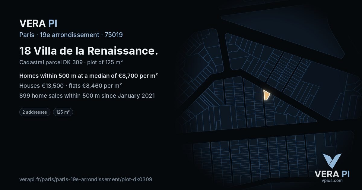 18 Villa de la Renaissance, 19e arrondissement at night – the plot lit, the parcels around coloured by the prices near them