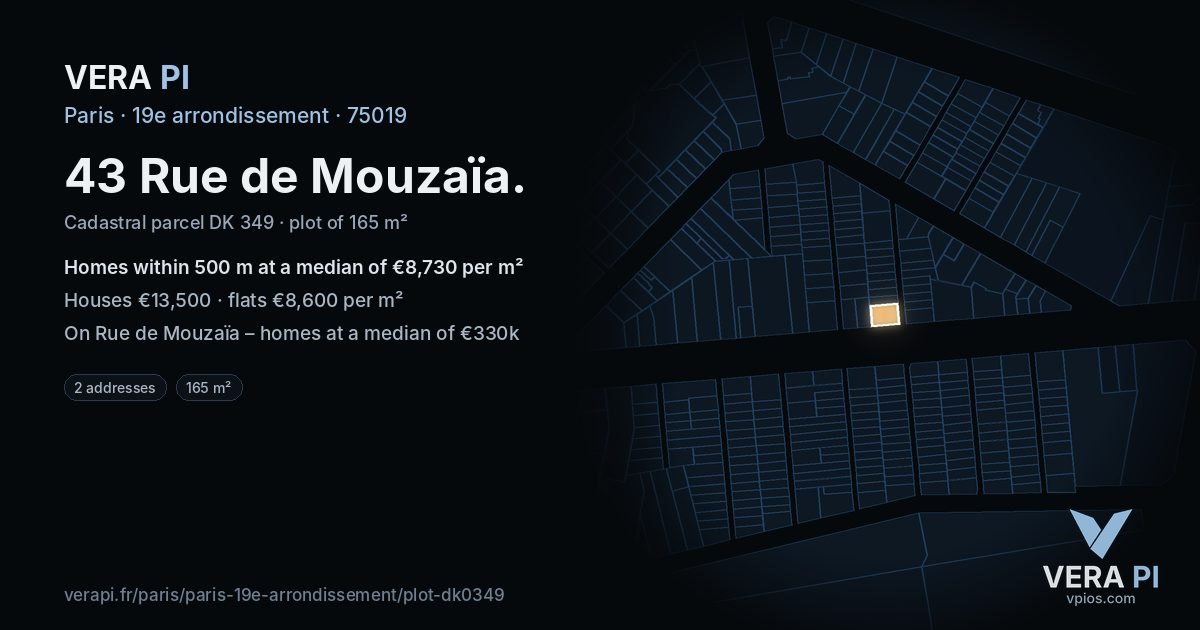 43 Rue de Mouzaïa, 19e arrondissement at night – the plot lit, the parcels around coloured by the prices near them