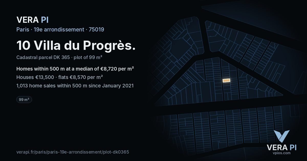10 Villa du Progrès, 19e arrondissement at night – the plot lit, the parcels around coloured by the prices near them