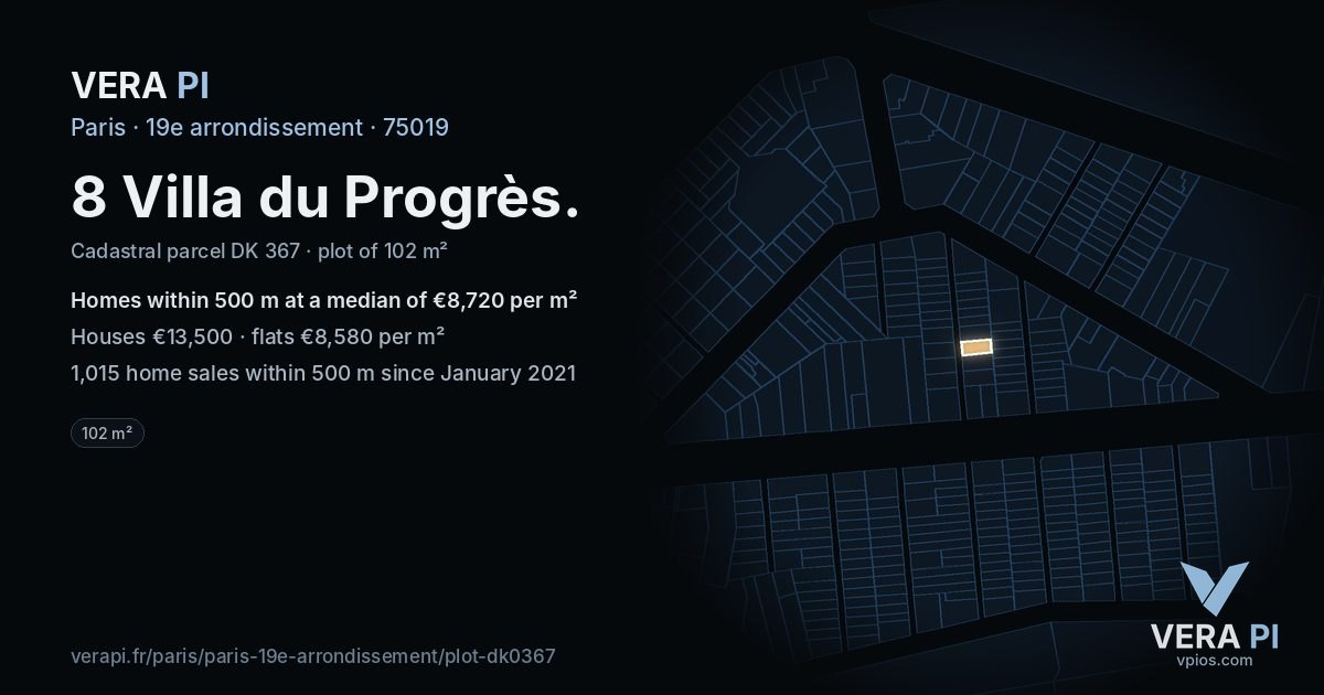 8 Villa du Progrès, 19e arrondissement at night – the plot lit, the parcels around coloured by the prices near them