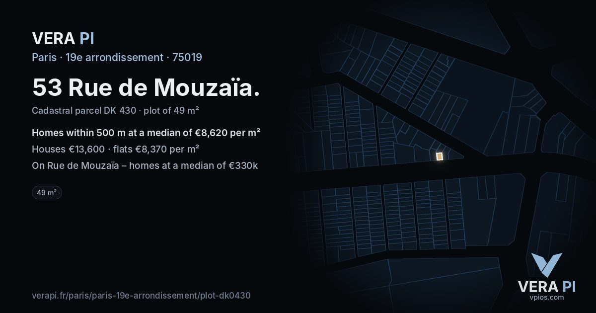 53 Rue de Mouzaïa, 19e arrondissement at night – the plot lit, the parcels around coloured by the prices near them