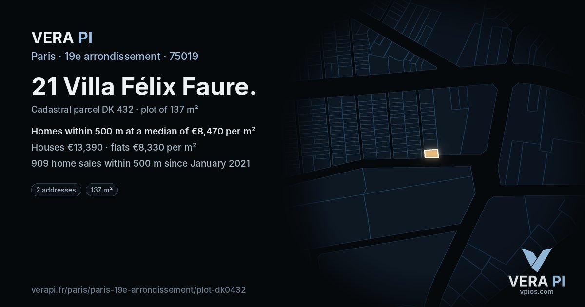 21 Villa Félix Faure, 19e arrondissement at night – the plot lit, the parcels around coloured by the prices near them