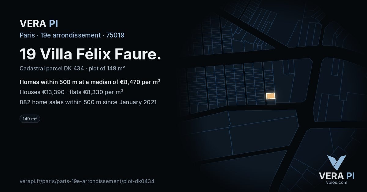 19 Villa Félix Faure, 19e arrondissement at night – the plot lit, the parcels around coloured by the prices near them