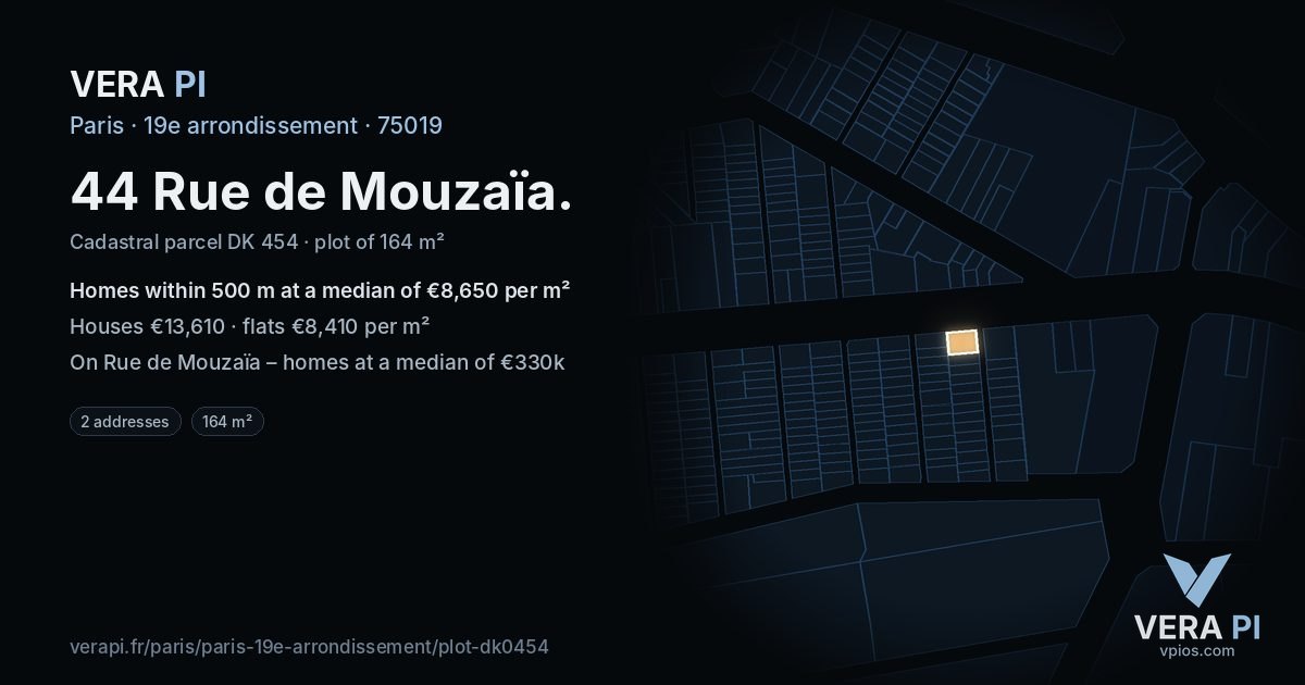 44 Rue de Mouzaïa, 19e arrondissement at night – the plot lit, the parcels around coloured by the prices near them