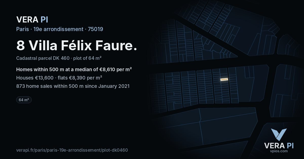 8 Villa Félix Faure, 19e arrondissement at night – the plot lit, the parcels around coloured by the prices near them