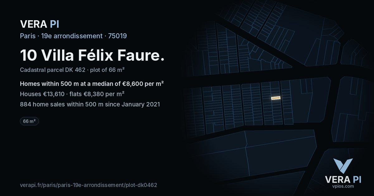10 Villa Félix Faure, 19e arrondissement at night – the plot lit, the parcels around coloured by the prices near them
