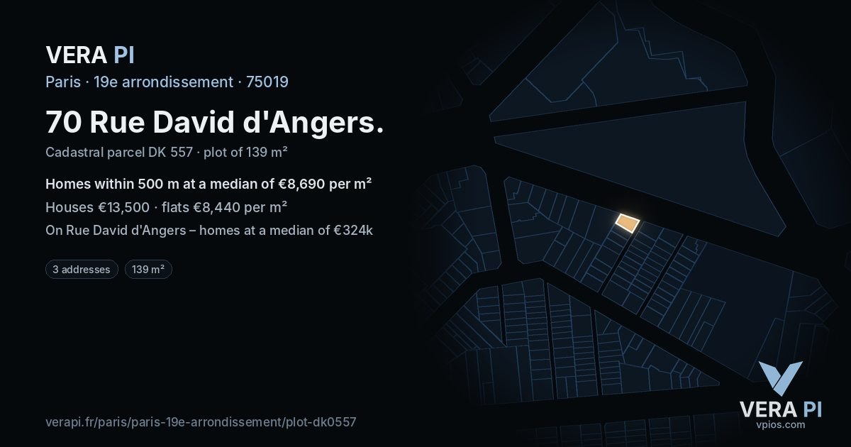 70 Rue David d'Angers, 19e arrondissement at night – the plot lit, the parcels around coloured by the prices near them