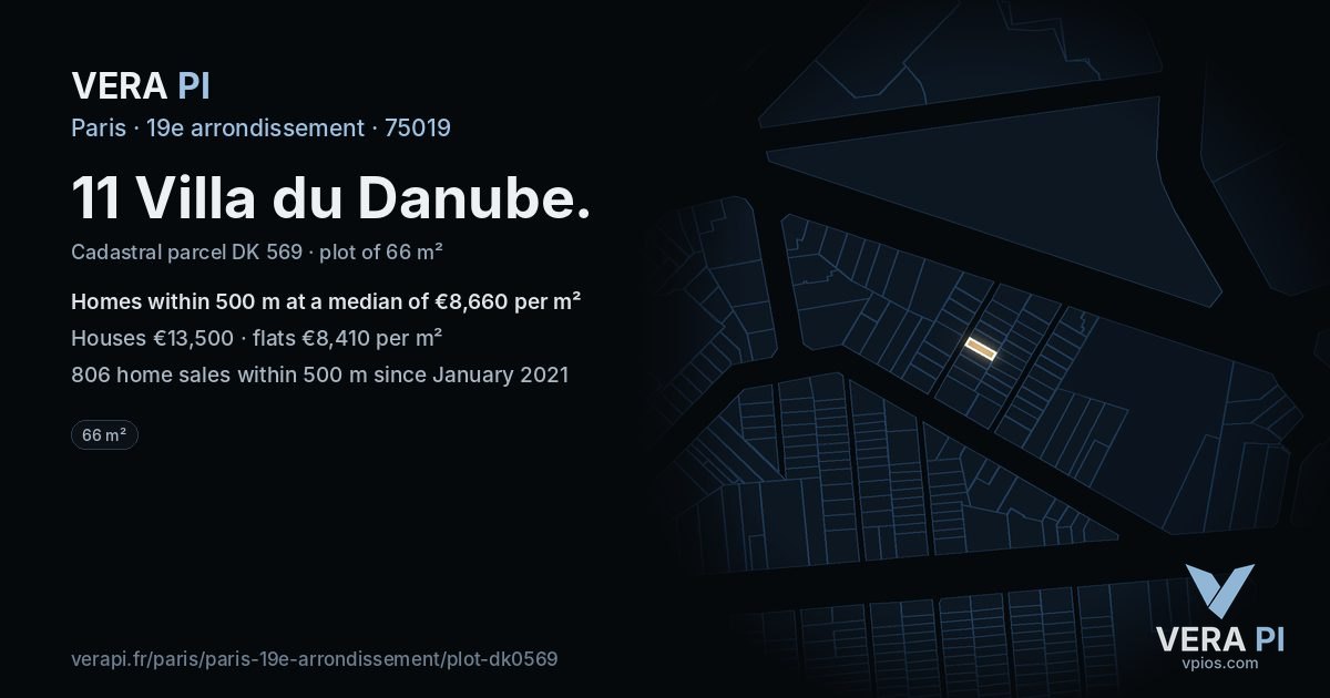 11 Villa du Danube, 19e arrondissement at night – the plot lit, the parcels around coloured by the prices near them