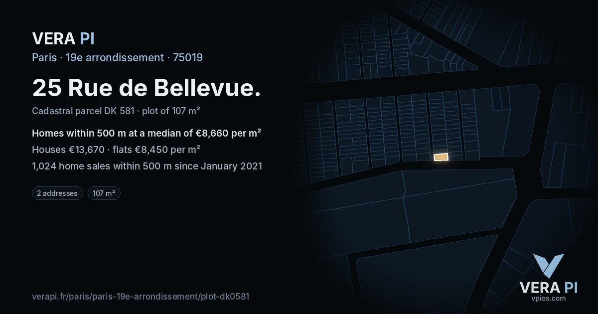 25 Rue de Bellevue, 19e arrondissement at night – the plot lit, the parcels around coloured by the prices near them