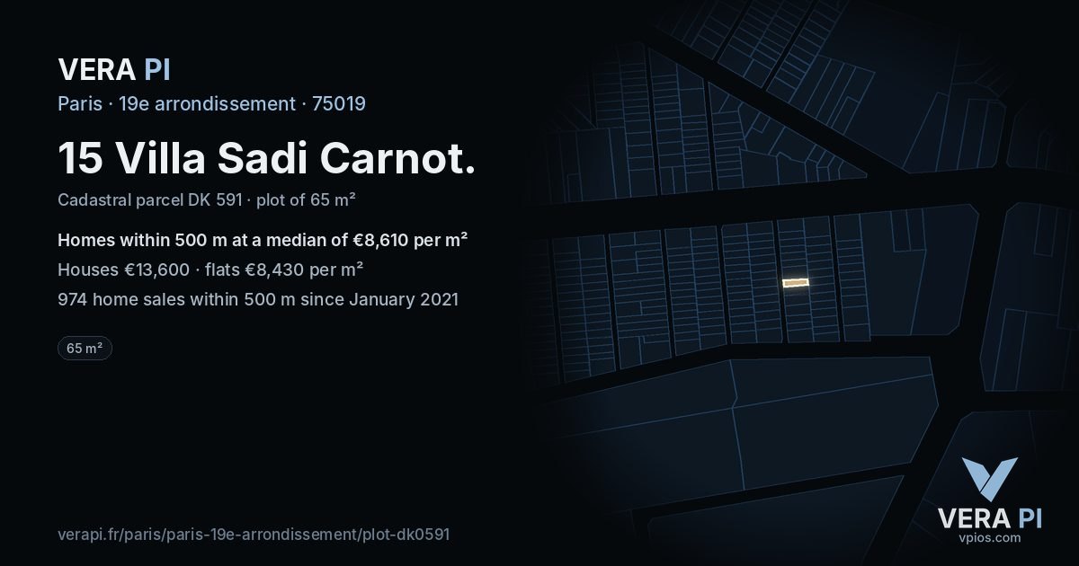 15 Villa Sadi Carnot, 19e arrondissement at night – the plot lit, the parcels around coloured by the prices near them