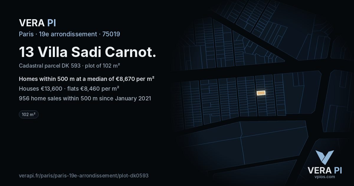 13 Villa Sadi Carnot, 19e arrondissement at night – the plot lit, the parcels around coloured by the prices near them