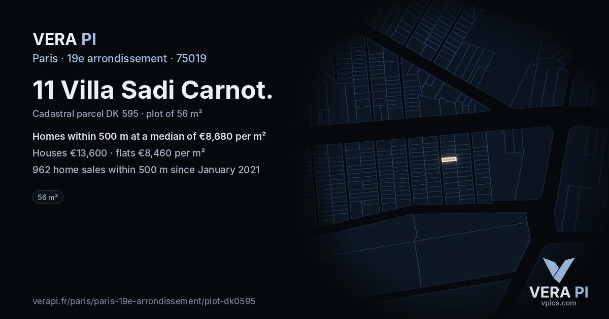 11 Villa Sadi Carnot, 19e arrondissement at night – the plot lit, the parcels around coloured by the prices near them