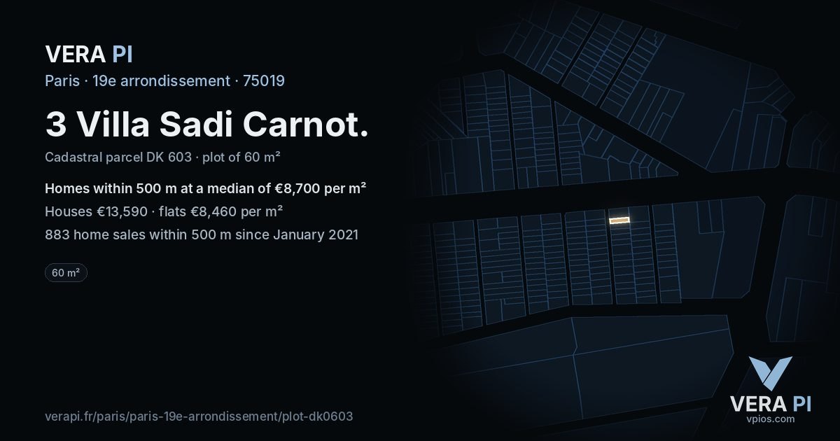 3 Villa Sadi Carnot, 19e arrondissement at night – the plot lit, the parcels around coloured by the prices near them