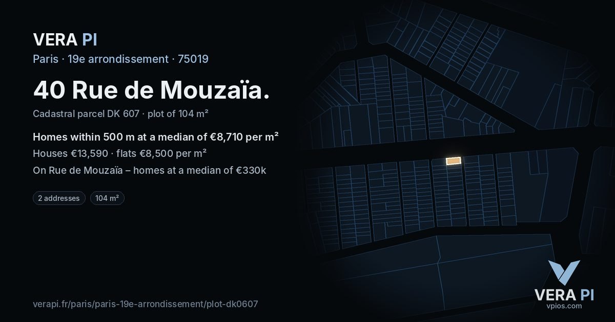 40 Rue de Mouzaïa, 19e arrondissement at night – the plot lit, the parcels around coloured by the prices near them