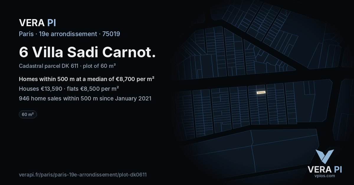 6 Villa Sadi Carnot, 19e arrondissement at night – the plot lit, the parcels around coloured by the prices near them