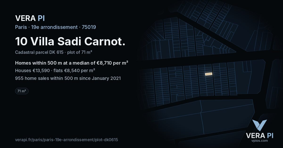 10 Villa Sadi Carnot, 19e arrondissement at night – the plot lit, the parcels around coloured by the prices near them