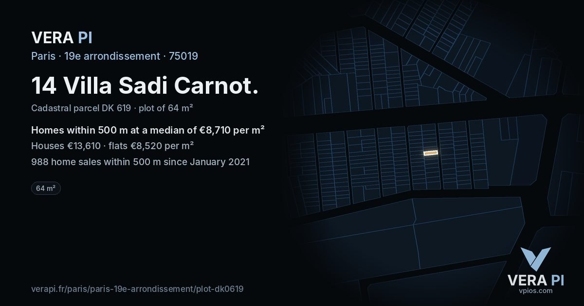 14 Villa Sadi Carnot, 19e arrondissement at night – the plot lit, the parcels around coloured by the prices near them