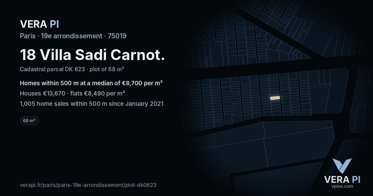18 Villa Sadi Carnot, 19e arrondissement at night – the plot lit, the parcels around coloured by the prices near them