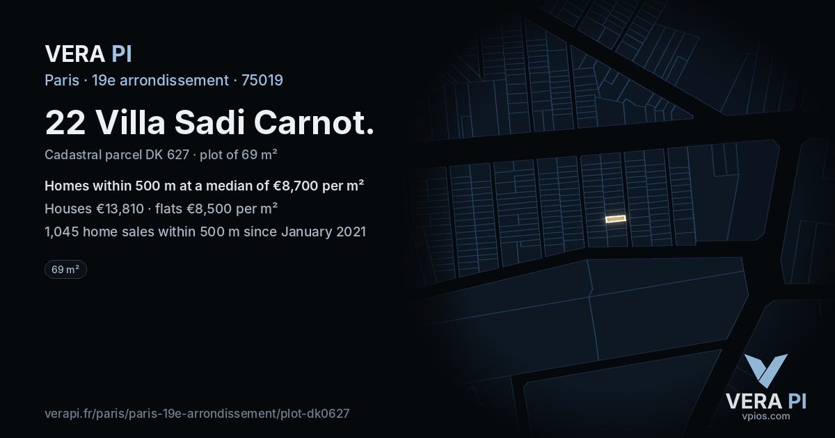 22 Villa Sadi Carnot, 19e arrondissement at night – the plot lit, the parcels around coloured by the prices near them