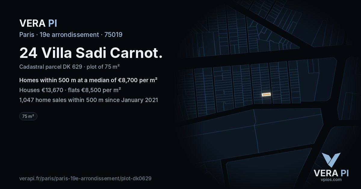24 Villa Sadi Carnot, 19e arrondissement at night – the plot lit, the parcels around coloured by the prices near them