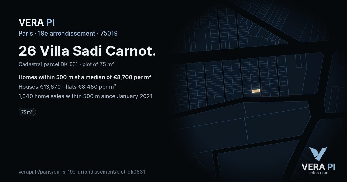 26 Villa Sadi Carnot, 19e arrondissement at night – the plot lit, the parcels around coloured by the prices near them