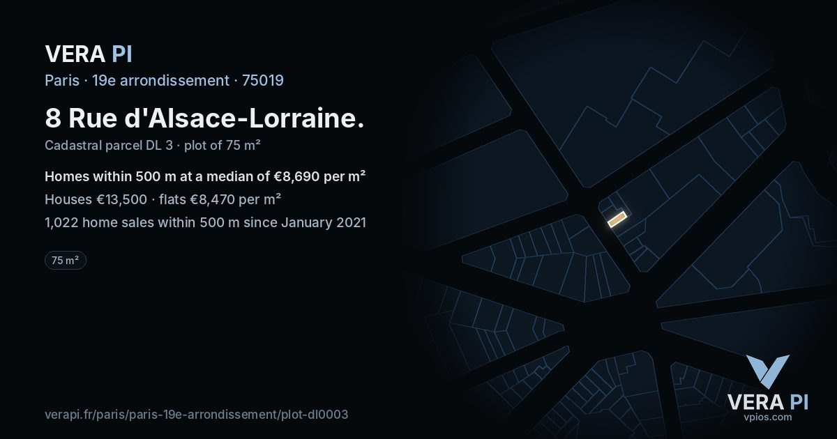 8 Rue d'Alsace-Lorraine, 19e arrondissement at night – the plot lit, the parcels around coloured by the prices near them