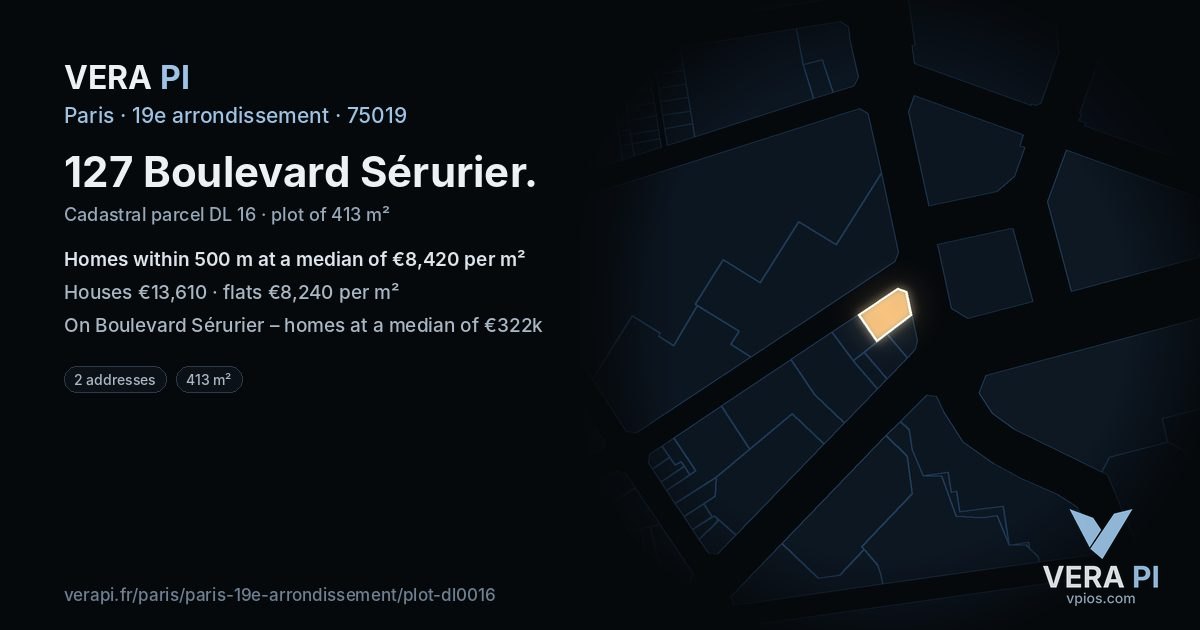 127 Boulevard Sérurier, 19e arrondissement at night – the plot lit, the parcels around coloured by the prices near them