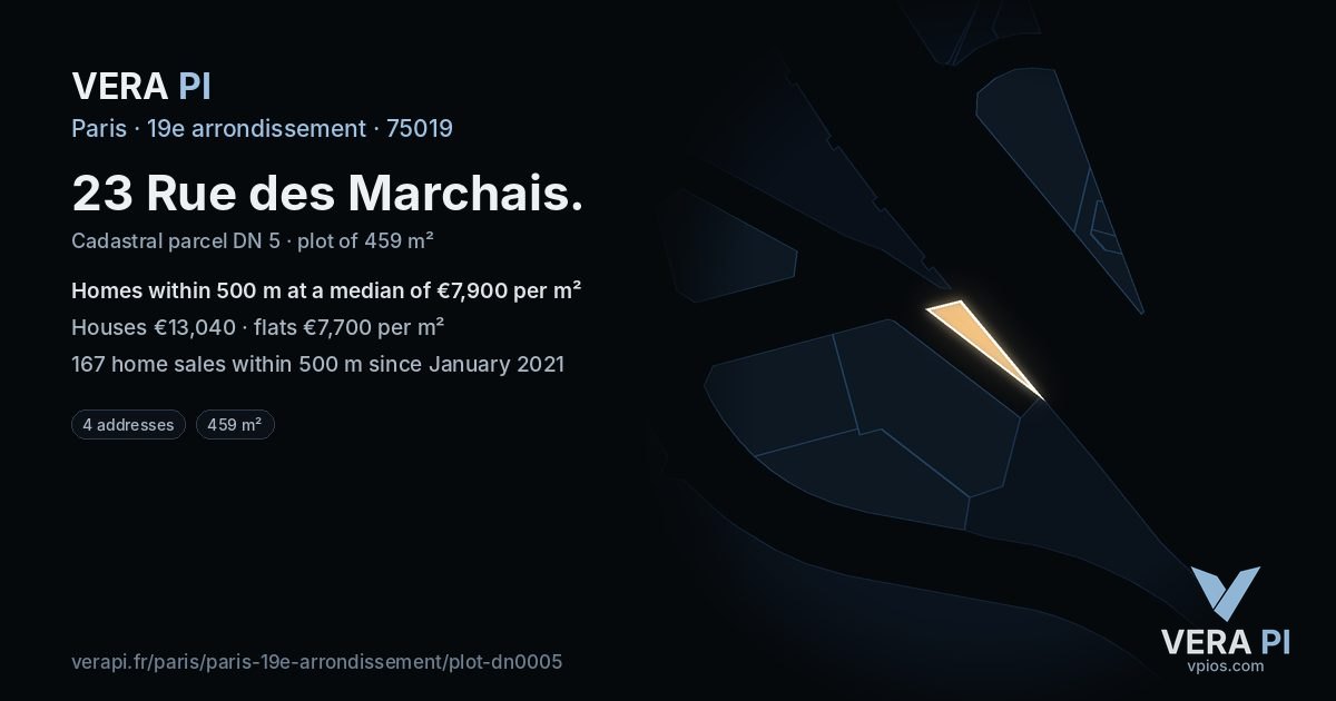 23 Rue des Marchais, 19e arrondissement at night – the plot lit, the parcels around coloured by the prices near them