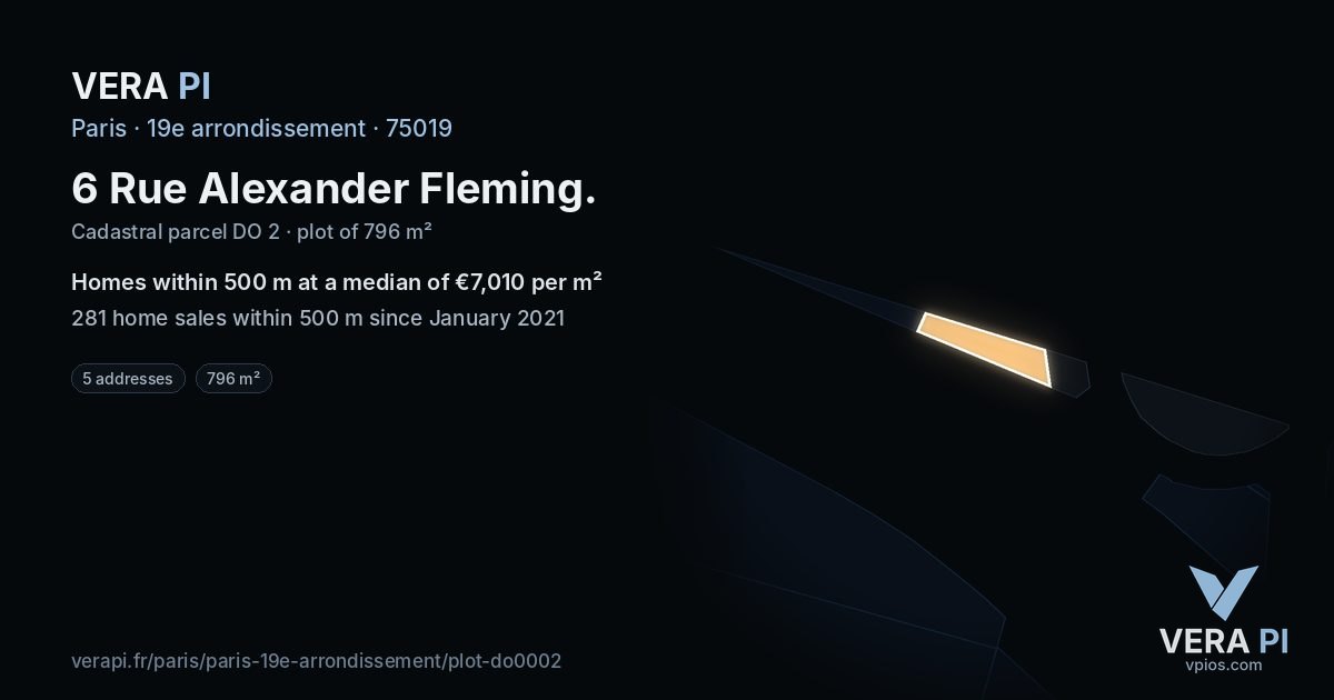 6 Rue Alexander Fleming, 19e arrondissement at night – the plot lit, the parcels around coloured by the prices near them