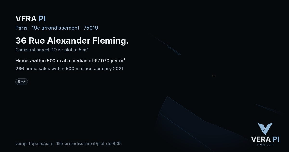 36 Rue Alexander Fleming, 19e arrondissement at night – the plot lit, the parcels around coloured by the prices near them