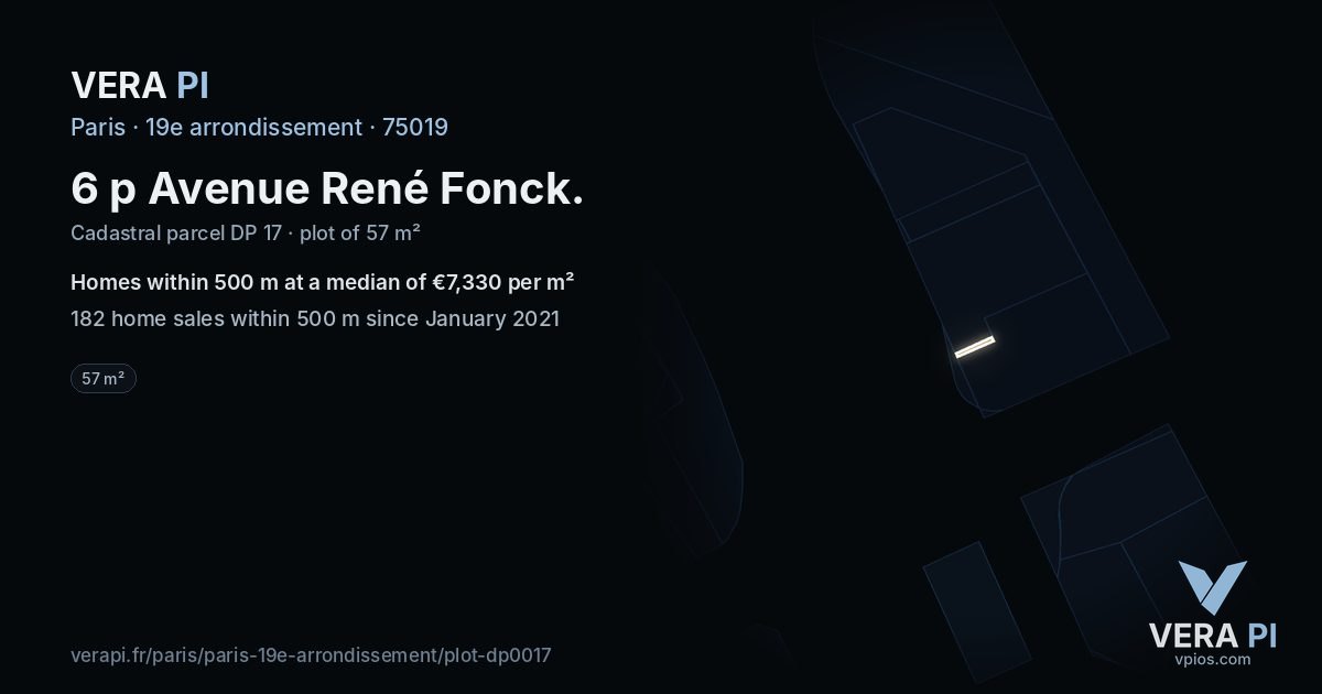 6 p Avenue René Fonck, 19e arrondissement at night – the plot lit, the parcels around coloured by the prices near them