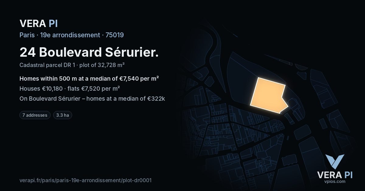 24 Boulevard Sérurier, 19e arrondissement at night – the plot lit, the parcels around coloured by the prices near them